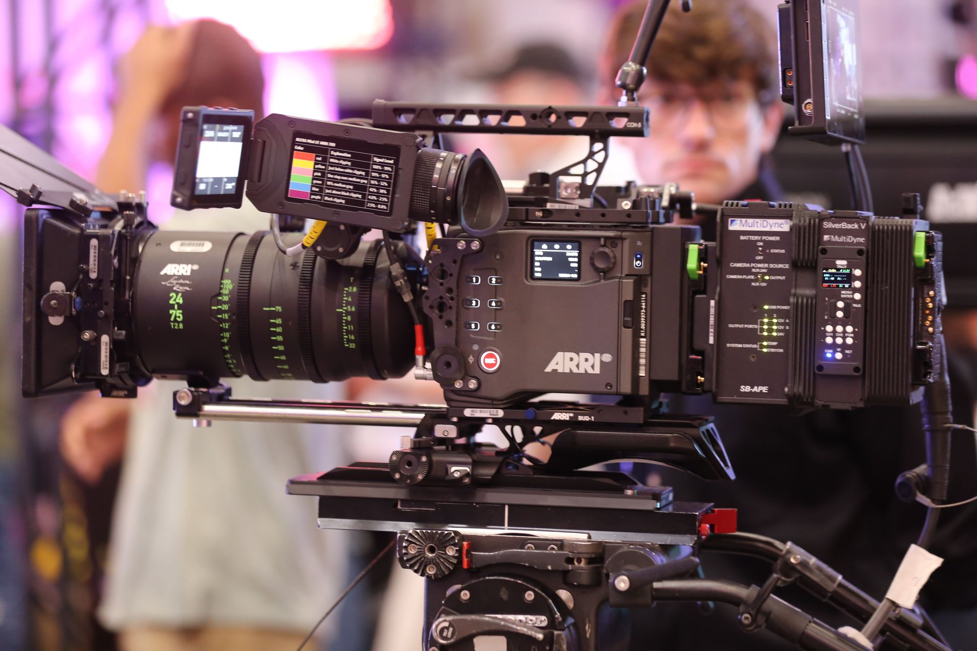 Cinema, broadcast & mirrorless
